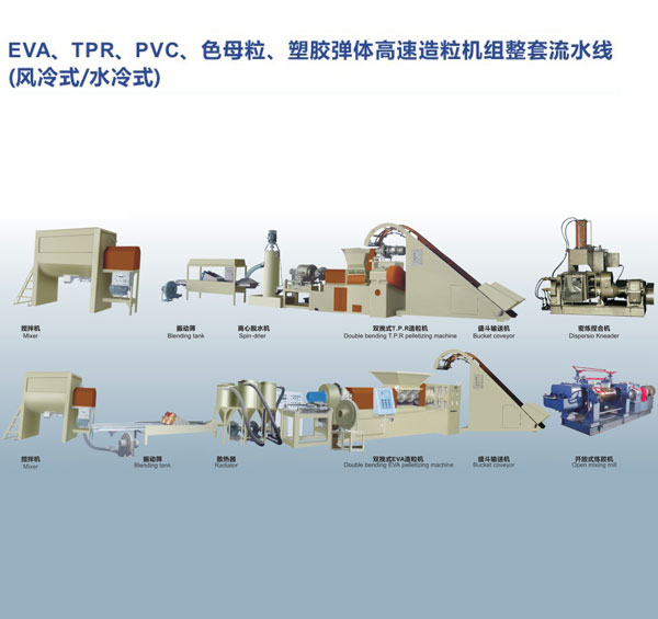 EVA,TPR,PVC,色母粒、塑膠彈性體高速造粒機組整套流水線（風冷式、水冷式）